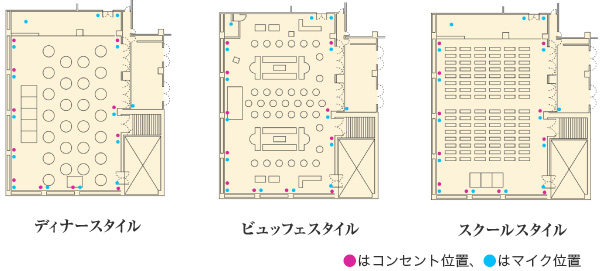 鳳のスタイル。ディナー、ビュッフェ、スクールの三種類を用意しております